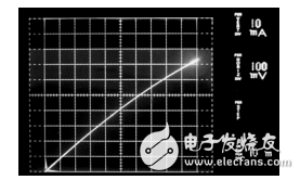 脉冲反馈下载技术，原理、应用与发展探讨