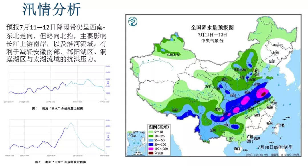 气象数据探索，降水数据下载与应用实践指南