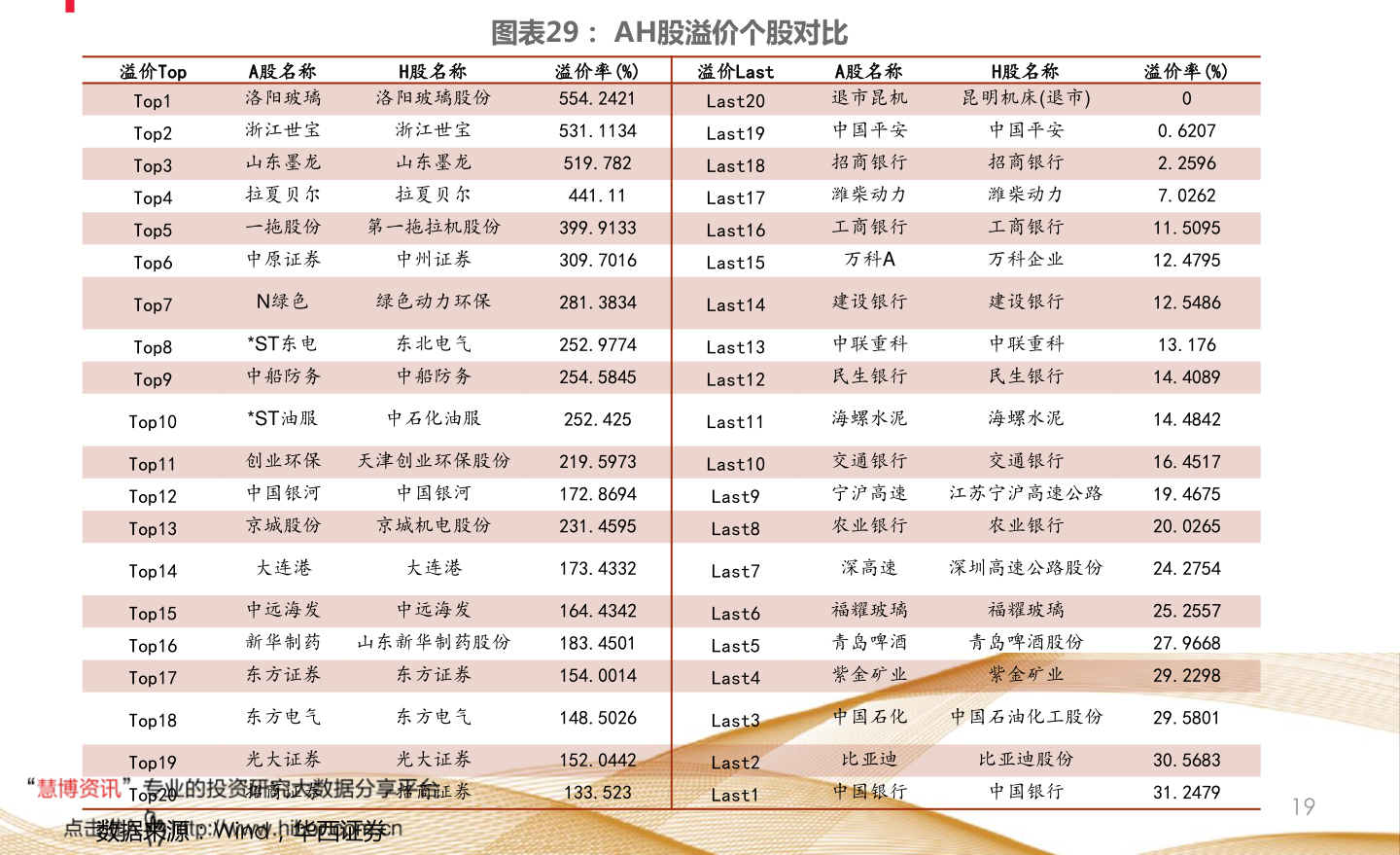 股票定价机制解析，最新价格计算方法探究