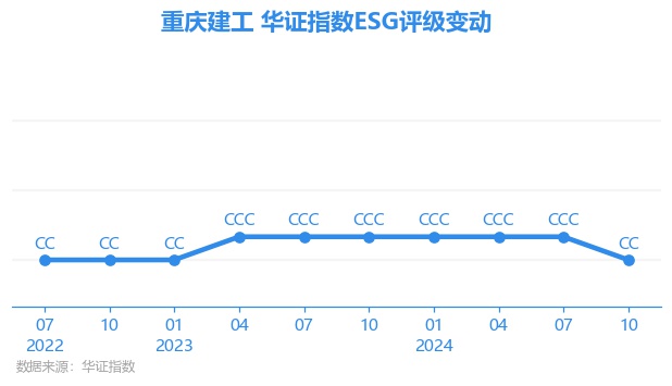 关于我们 第8页