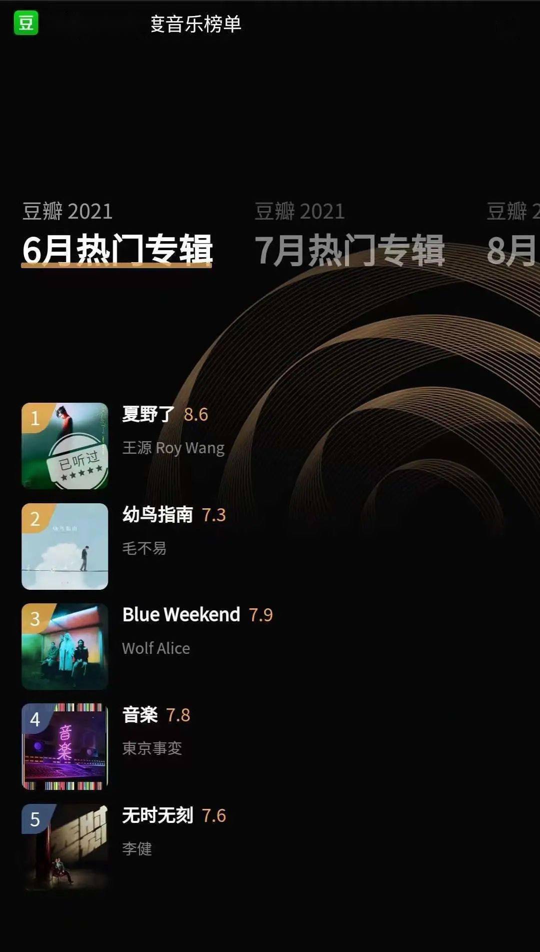 炽热歌曲下载，点燃音乐探索之旅的激情之火