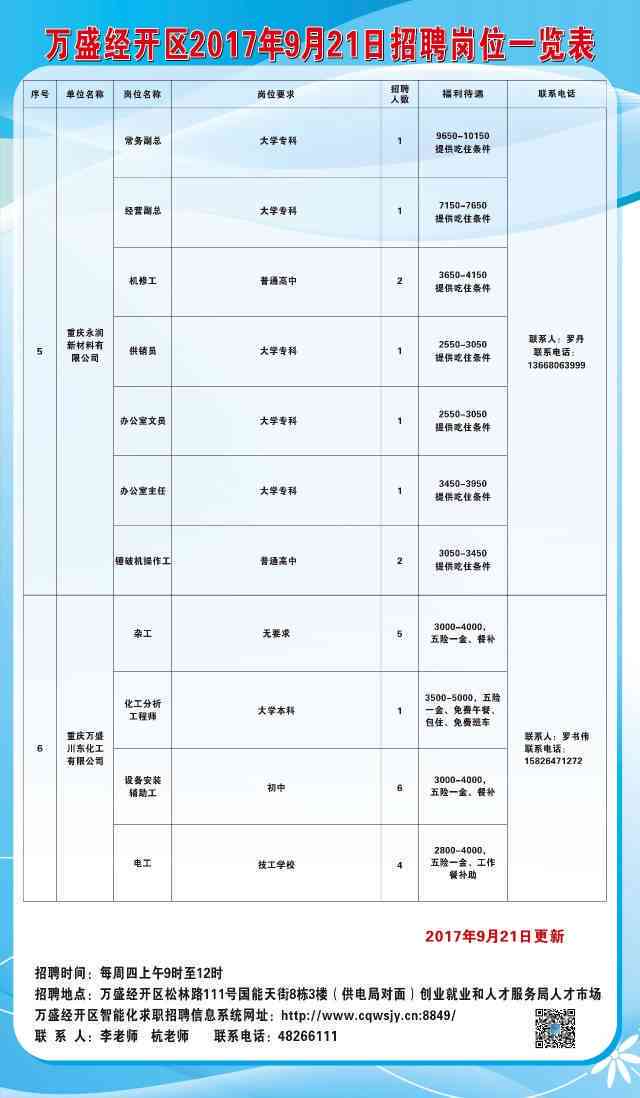 万州区公安局最新招聘信息概览