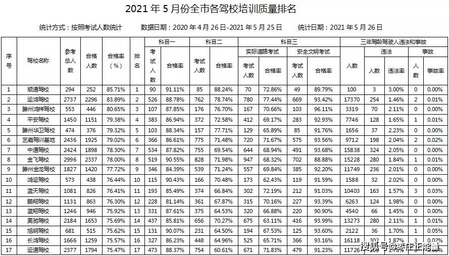 许昌市市机关事务管理局最新领导及其领导团队的力量