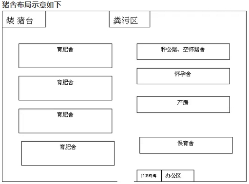 猪场乡绿色生态现代化农业发展规划揭秘，高效可持续的乡村未来蓝图