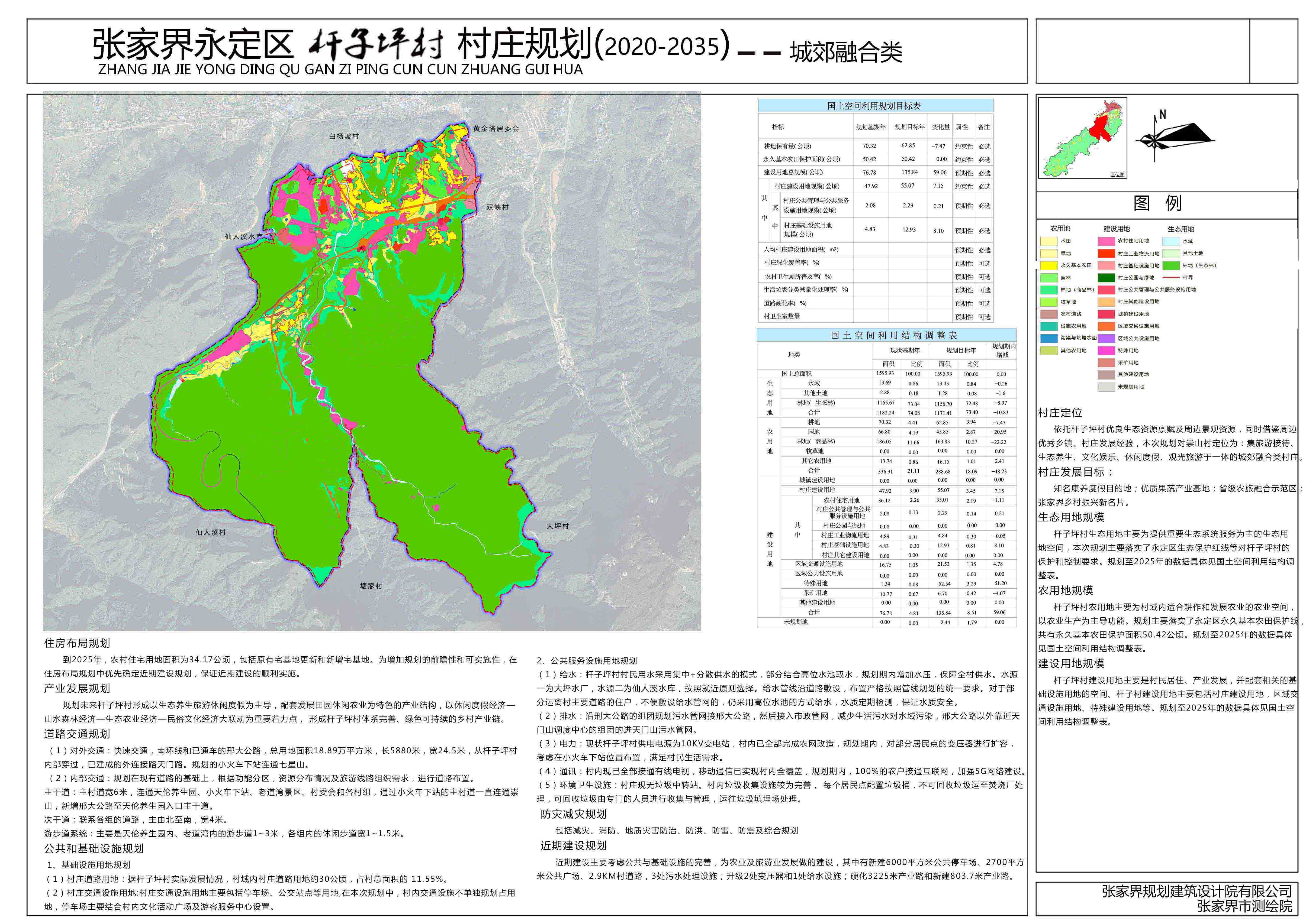 阴山村民委员会发展规划概览