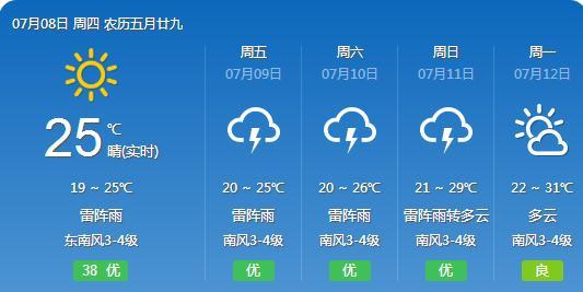 周嘉镇天气预报更新通知