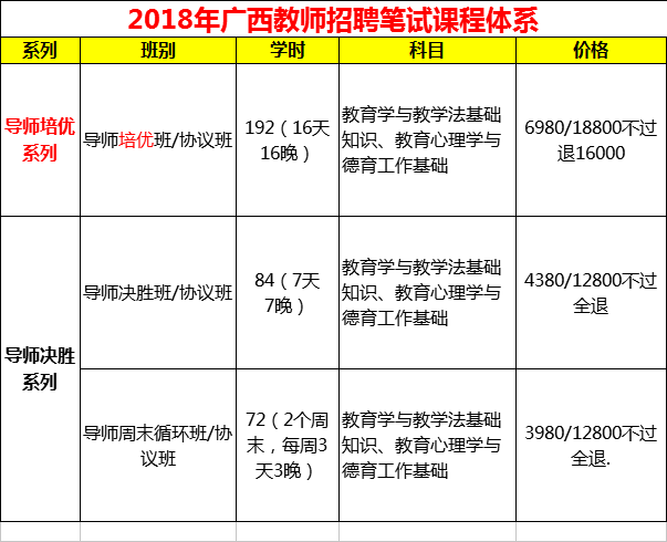 四塘镇最新招聘信息汇总