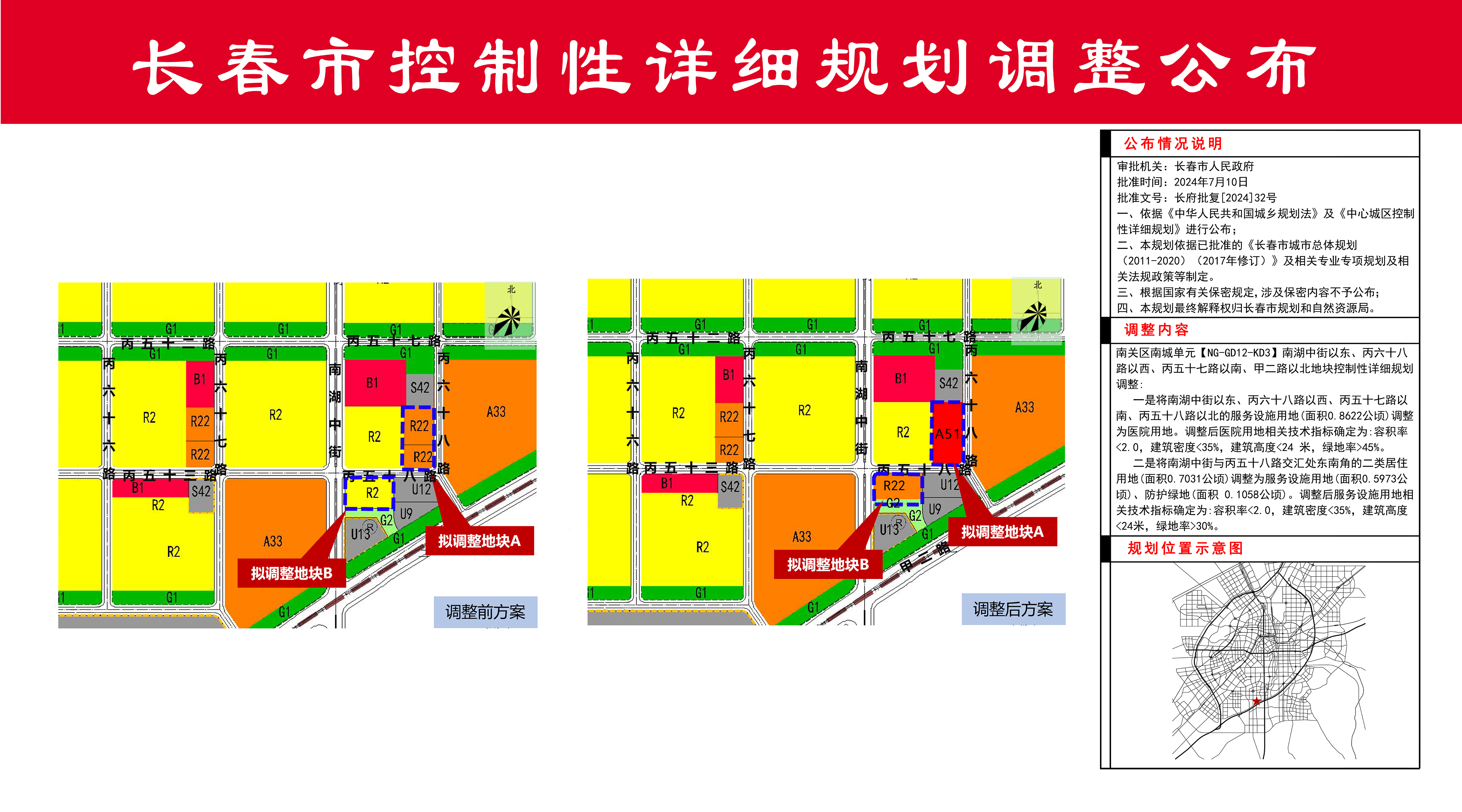 长春市统计局发展规划，迈向数据驱动的未来之路