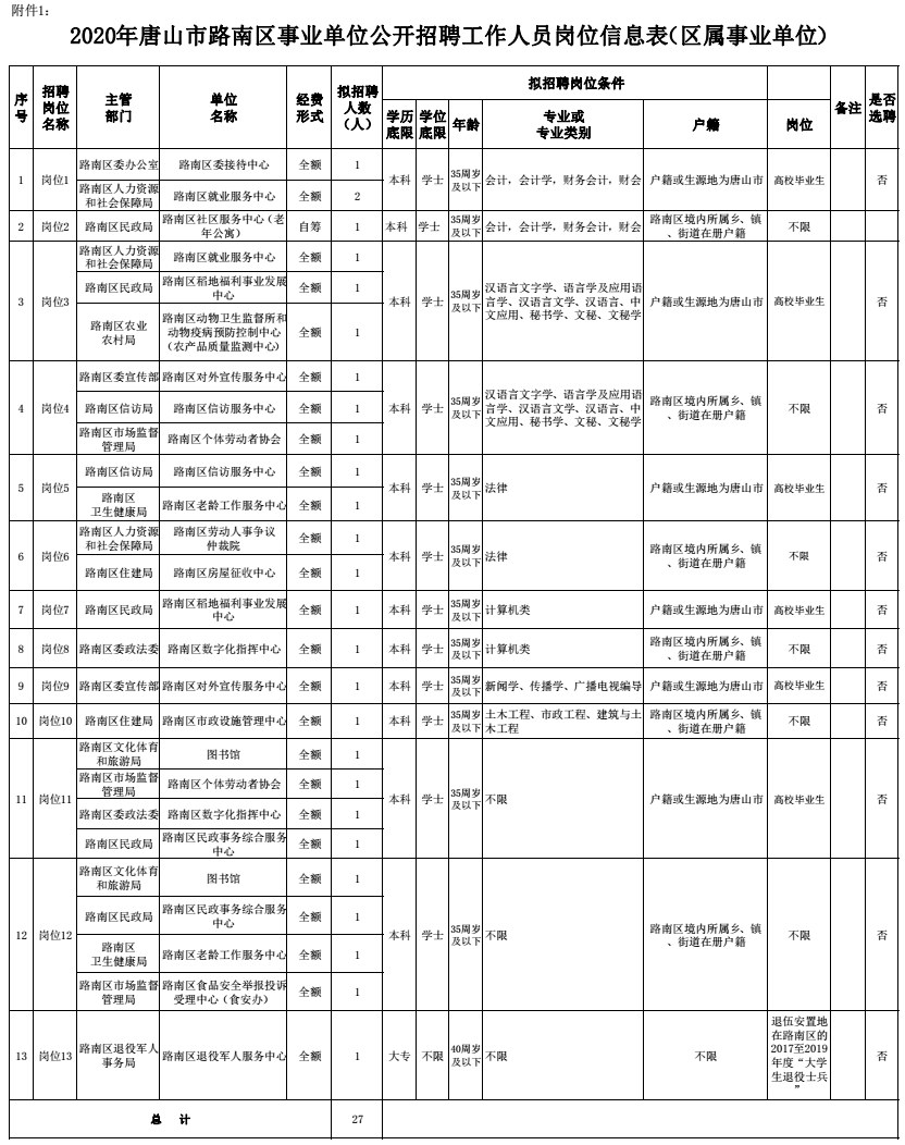 2025年1月3日 第20页