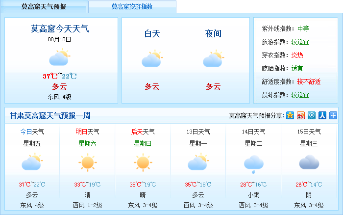 旧莫天气预报更新，气象变化及应对之策