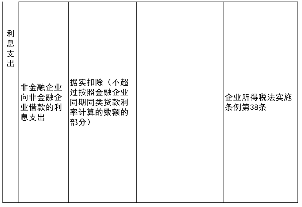 鄢陵县科学技术和工业信息化局最新项目概览，科技创新与产业升级的驱动力