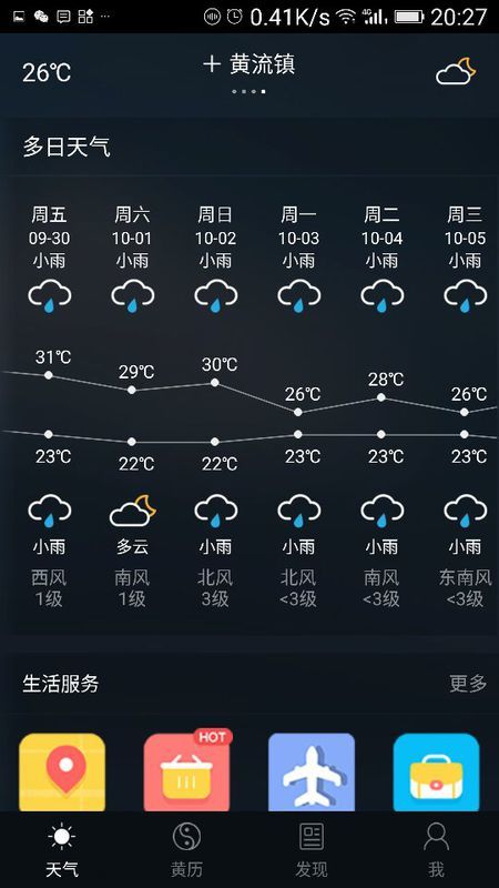 流峰镇天气预报更新通知