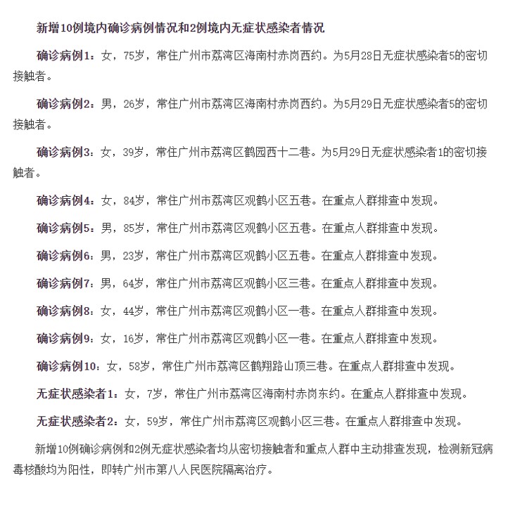 古柏社区最新人事任命，塑造未来，激发社区新活力