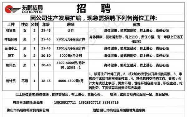 河儿口镇最新招聘信息详解及招聘概述解析