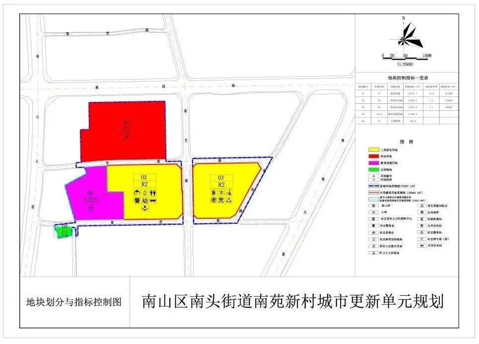 新开路街道办事处最新发展规划