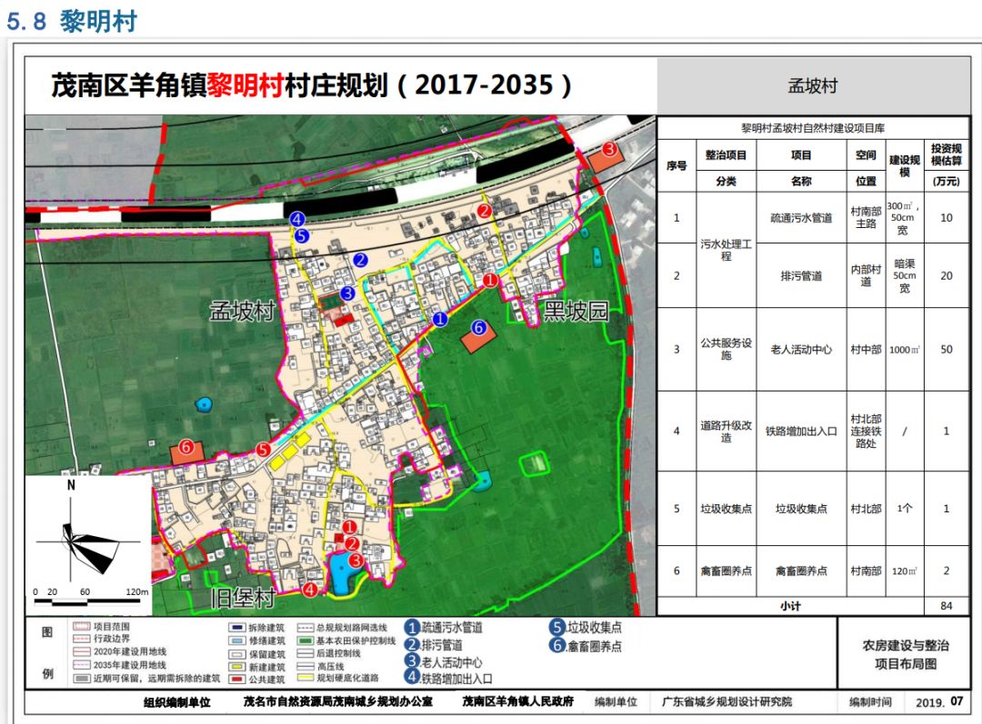 查角村最新发展规划