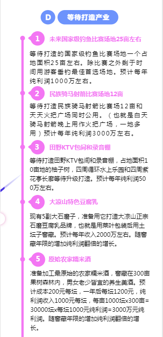 东海农场最新招聘信息概览