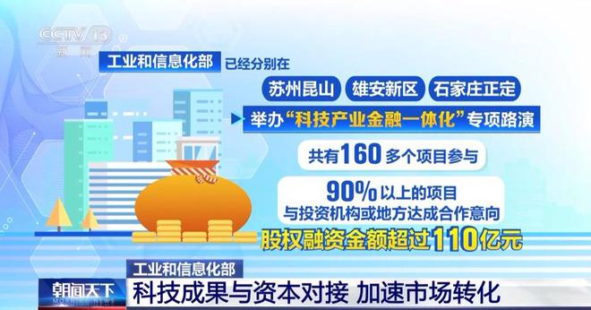 昆山市科学技术和工业信息化局最新招聘概览