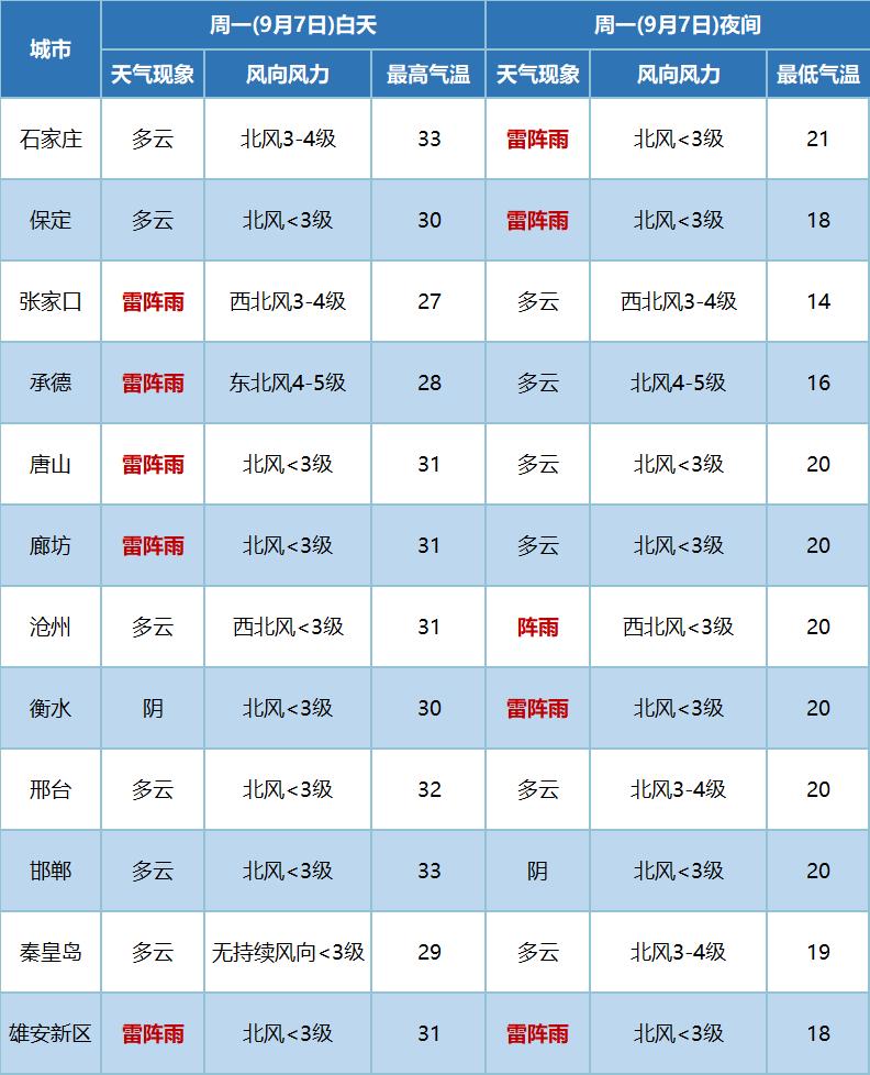 2025年1月9日 第19页