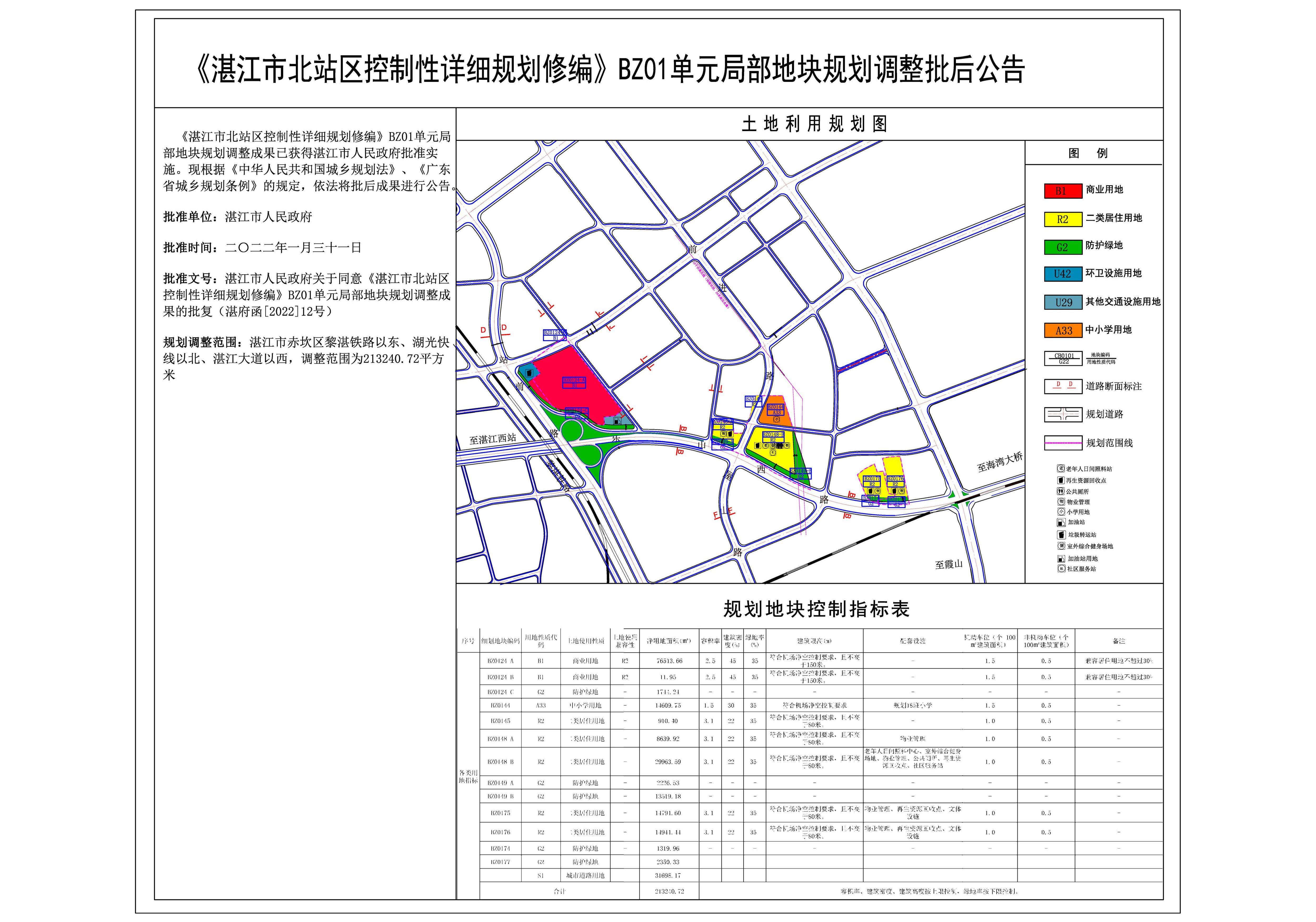 漳州市广播电视局最新发展规划