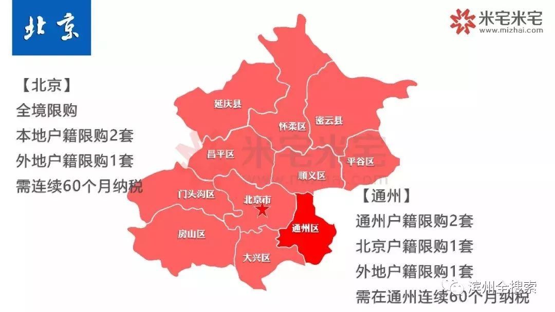 全国最新地图发布，揭示变迁，引领探索之旅