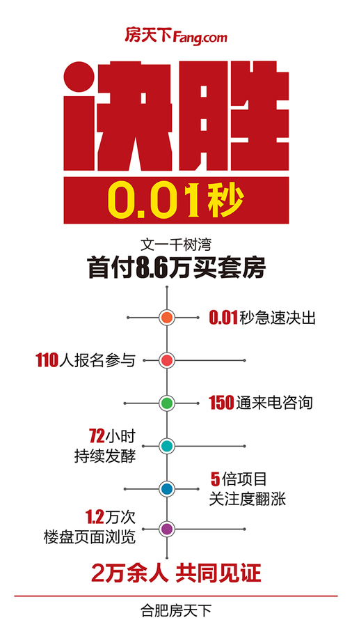 秒钱最新动态，引领金融科技潮流，重塑支付生态新篇章