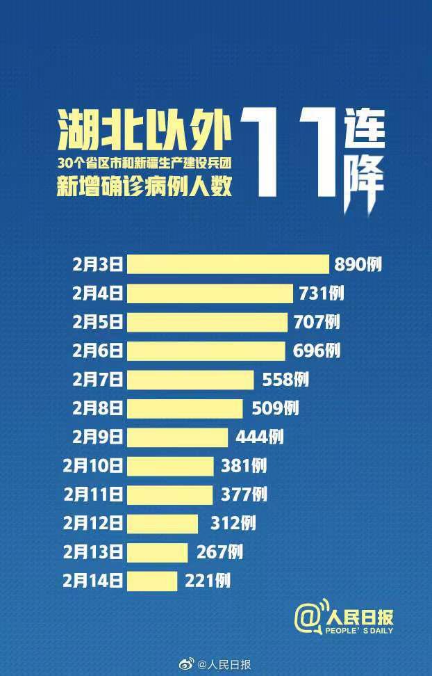 全球疫情最新动态分析简报