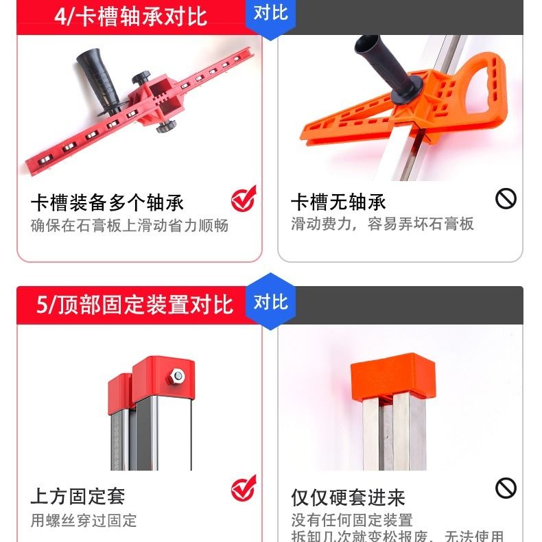 革新石膏板切割工具，实现高效切割新突破