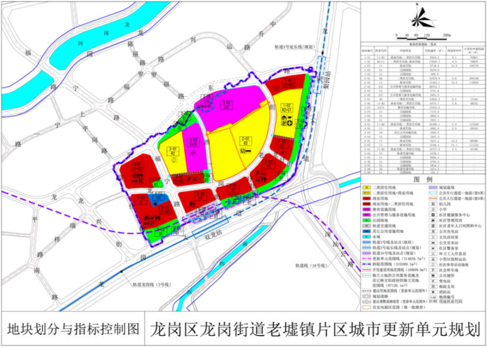 双鸭山林业局三岔河林场项目最新进展与未来前景展望